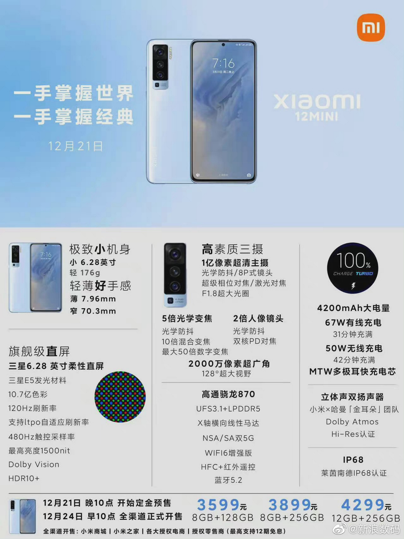 Xiaomi 12 I Redmi Note 12 Novye Utechki O Budushhih Linejkah 3