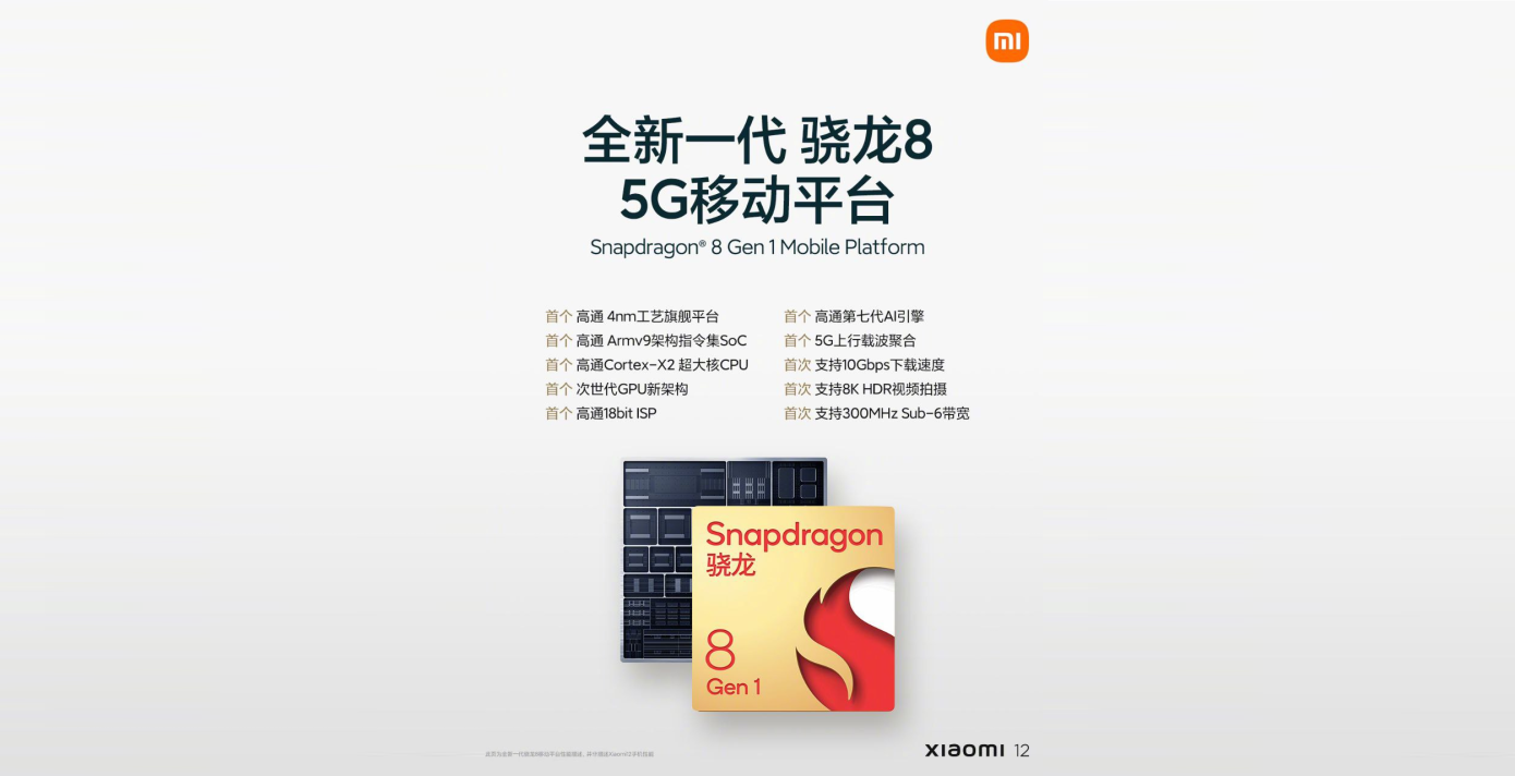 Prezentacziya Xiaomi 12 8